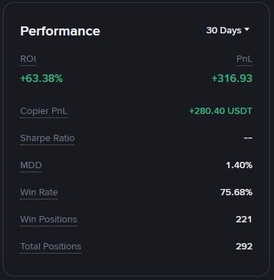 Small Account