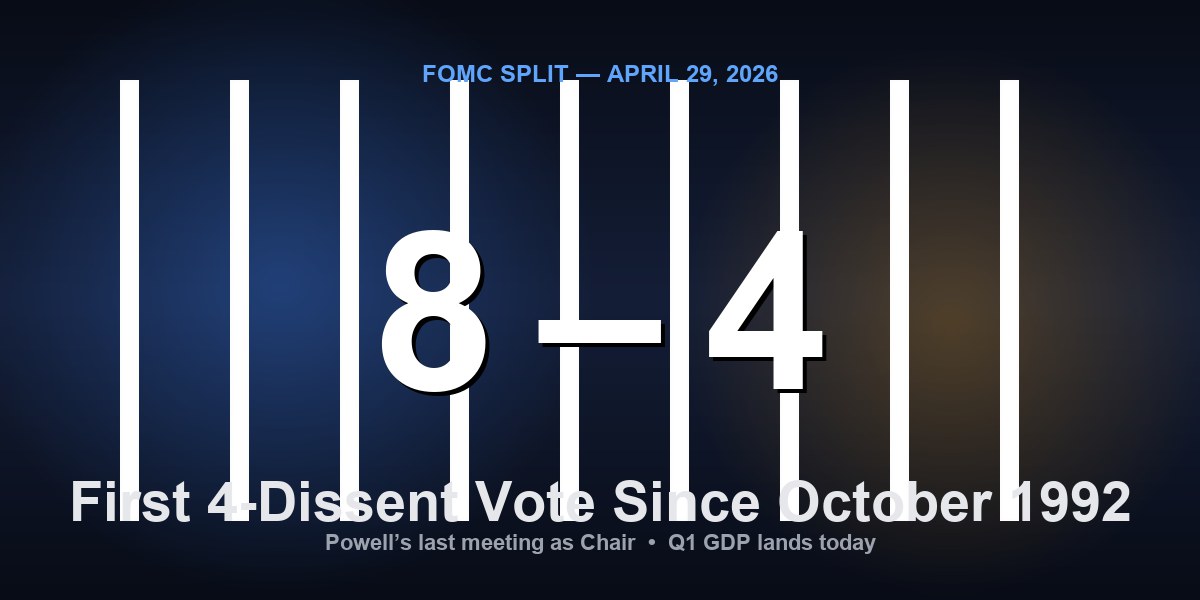 Federal Reserve Eccles Building at twilight, FOMC press conference podium under stage lights, score 8-4 displayed in foreground